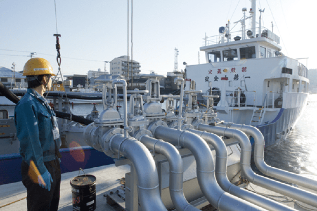 エネルギー供給